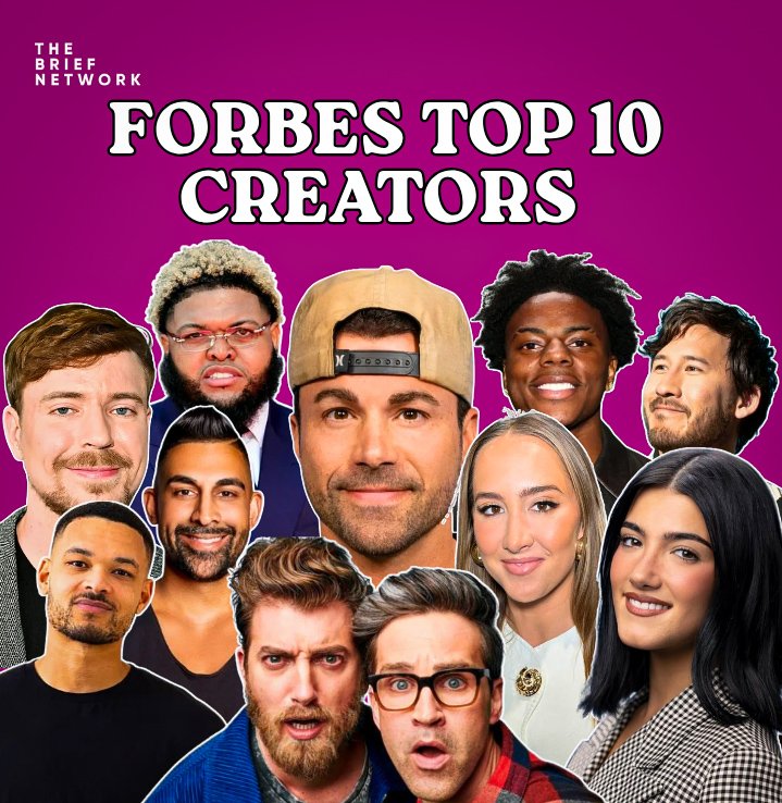 Forbes Ranks the 10 Richest Creators on the Planet in 2026: What Aspiring Creators and Entrepreneurs Can Learn